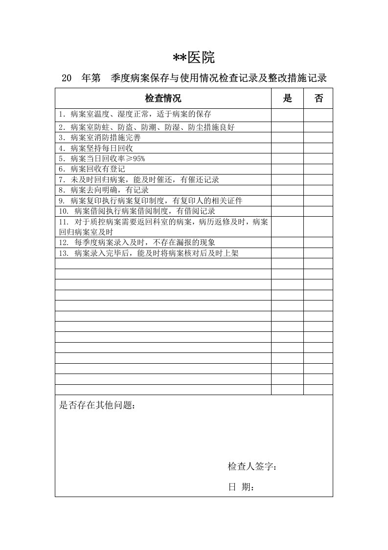 医院季度病案保存与使用情况检查记录及整改措施记录