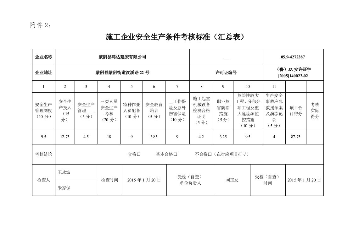 施工企业安全生产条件考核标准(汇总表)