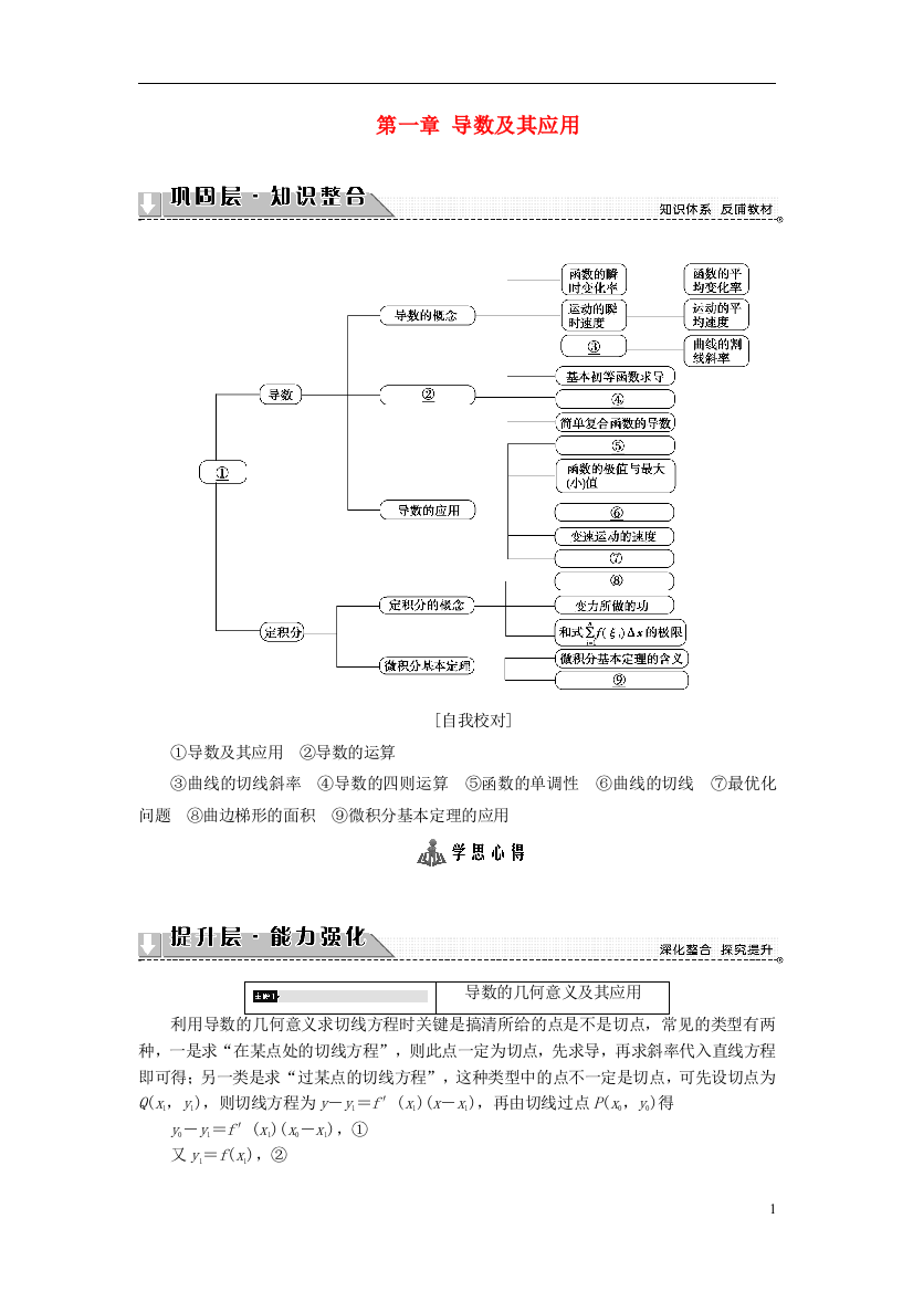 高中数学