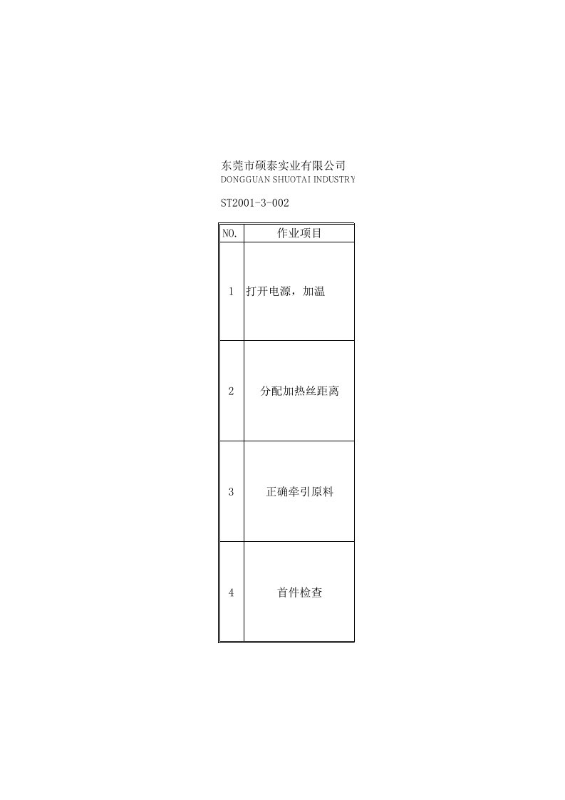 切袋机作业指导书