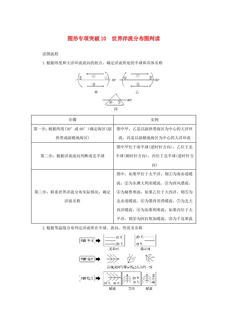 2025版高考地理全程一轮复习第一部分自然地理第七章地球上的水第37课时洋流图形专项突破10世界洋流分布图判读湘教版