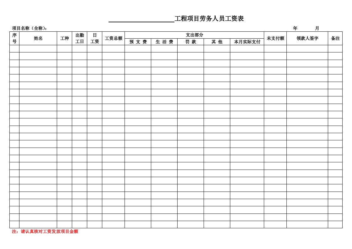 工程劳务人员工资表