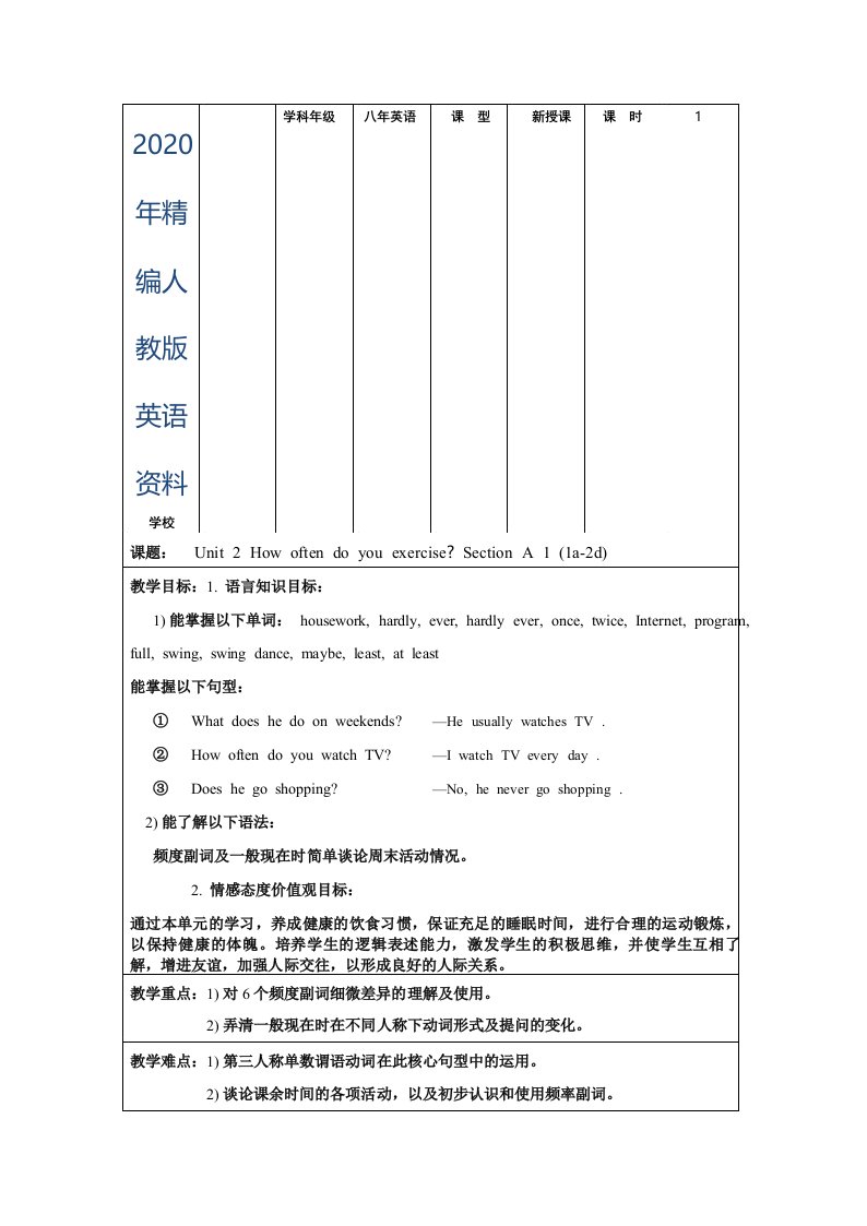 2020年人教版八年级英语上册Unit2单元教案