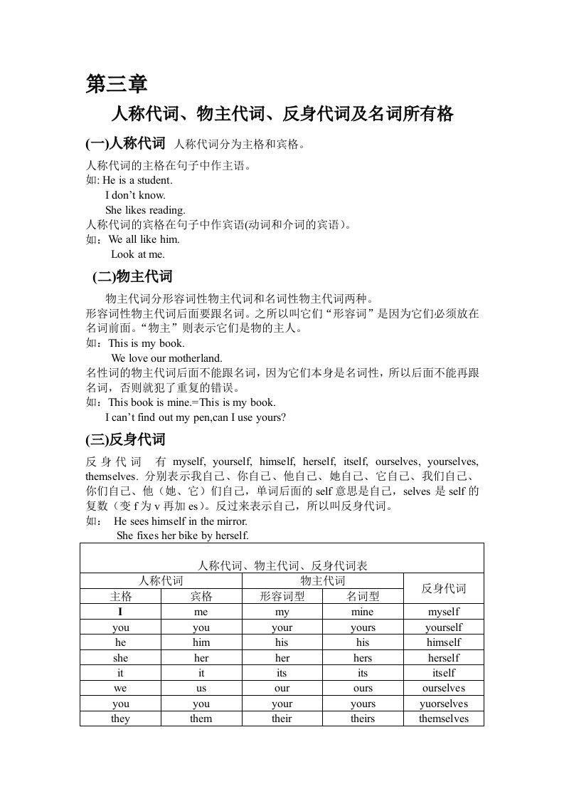 人称代词、物主代词、反身代词及名词所有格