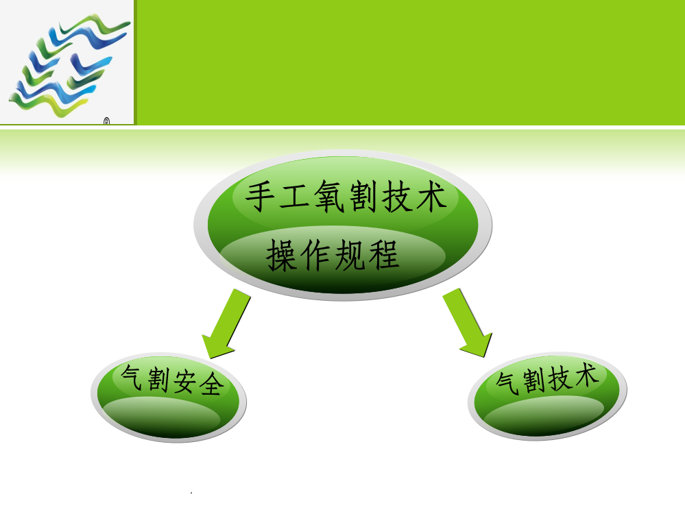 氧割技术操作规程ppt课件