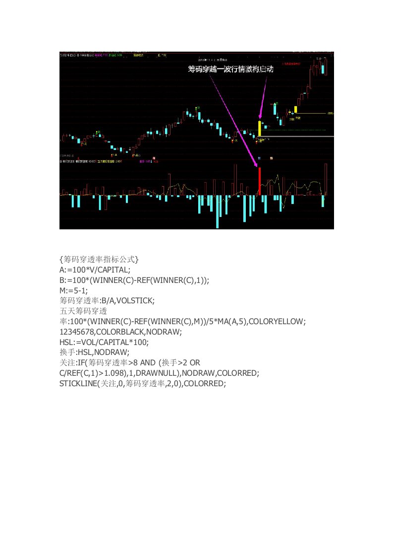 通达信指标公式源码