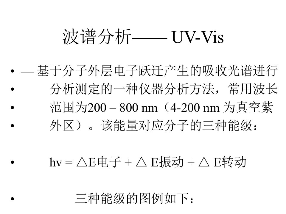 波谱分析—UV-Vis