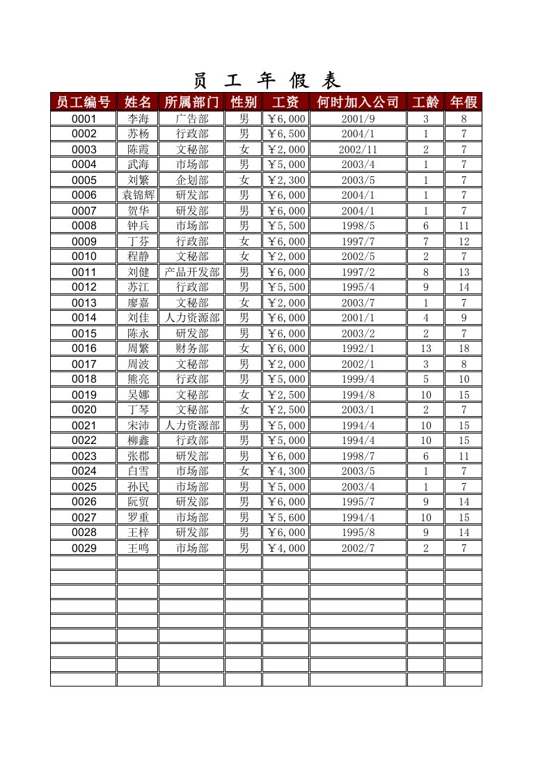 表格模板-员工月度出勤统计表