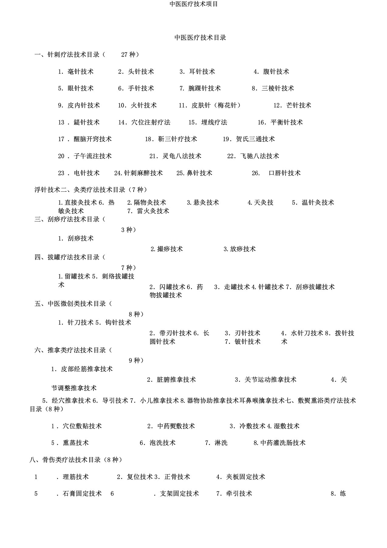 中医医疗技术项目