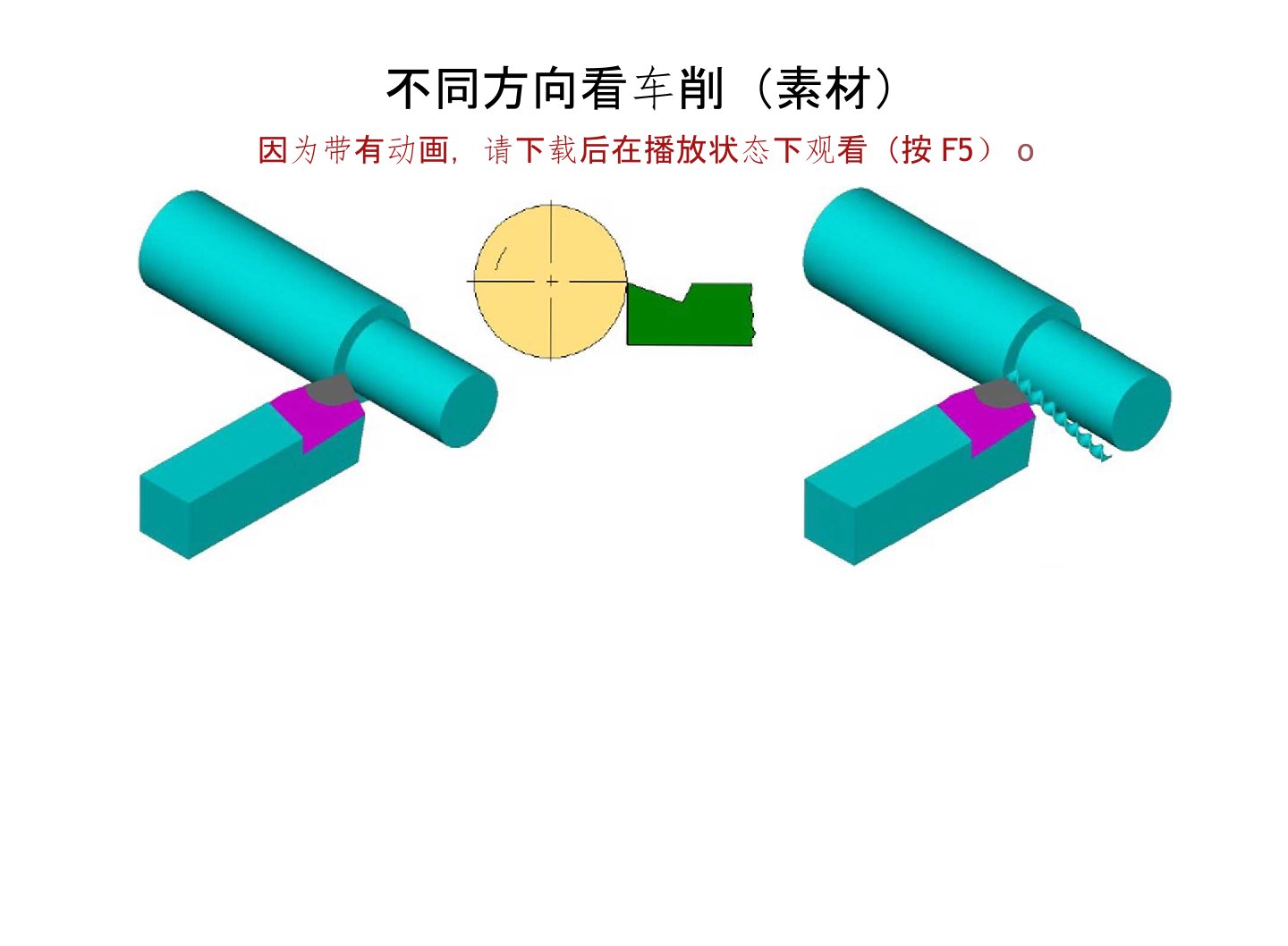 车刀角度-仿真详解