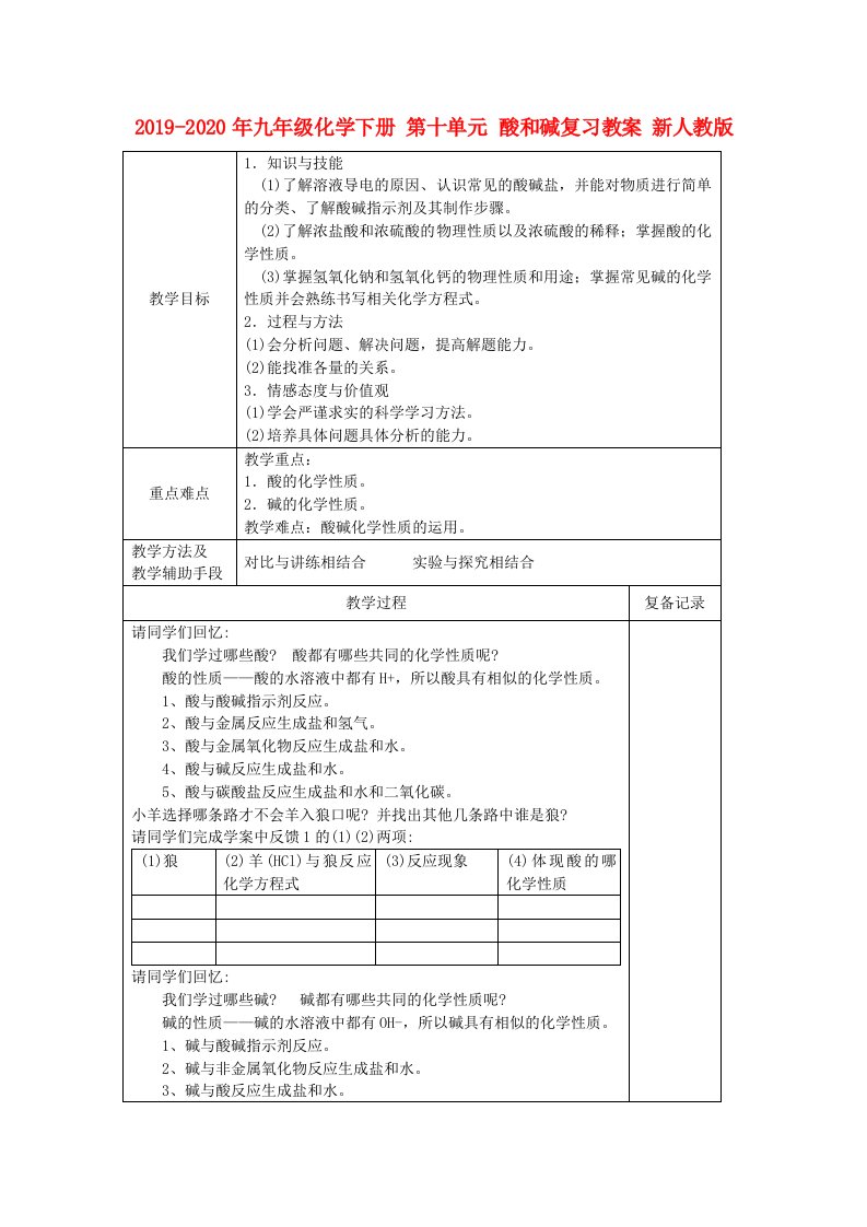 2019-2020年九年级化学下册