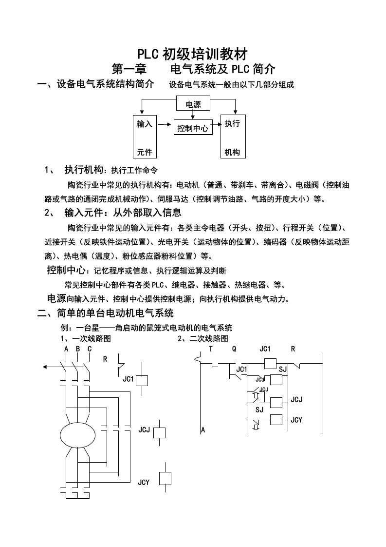 欧姆龙PLC编程入门