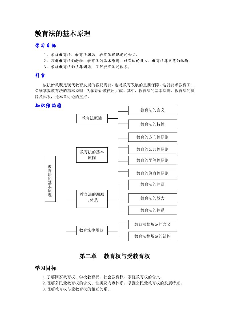 教育法的基本原理