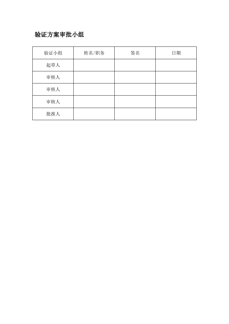 气相色谱仪验证方案