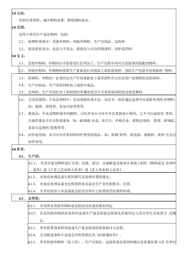 生产物料退仓管理办法