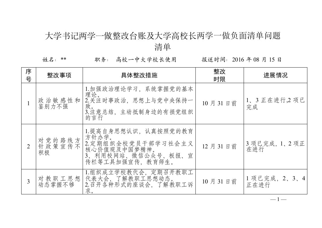 大学书记两学一做整改台账及大学高校长两学一做负面清单问题清单