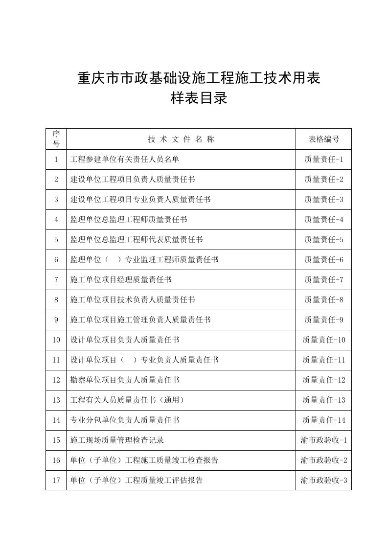 重庆市市政基础设施工程施工技术用表一览表