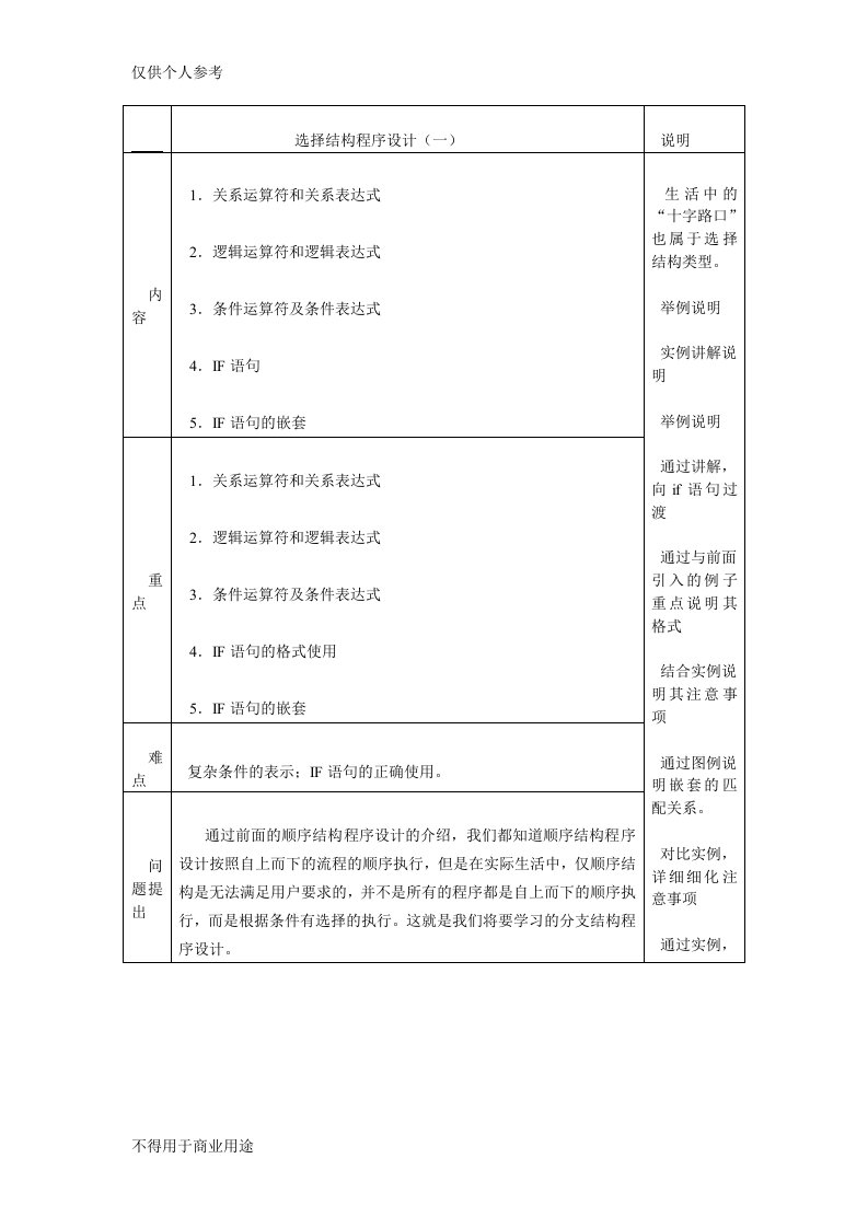 c语言选择结构程序设计教案