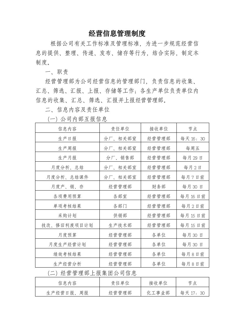 经营信息管理制度