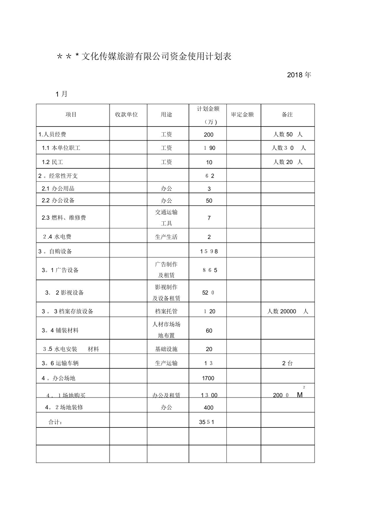 资金使用计划表【范本模板】