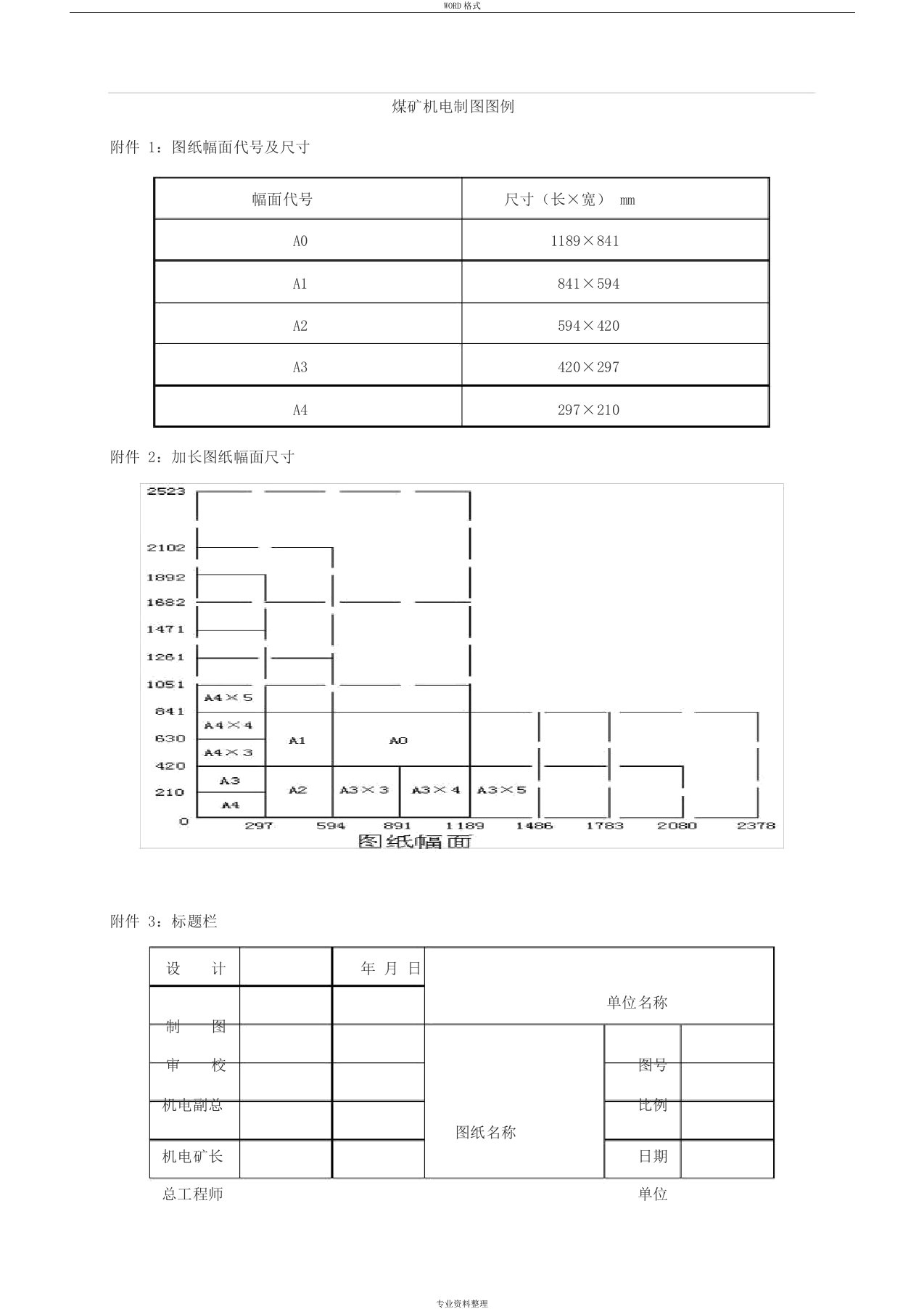 煤矿机电cad制图图例