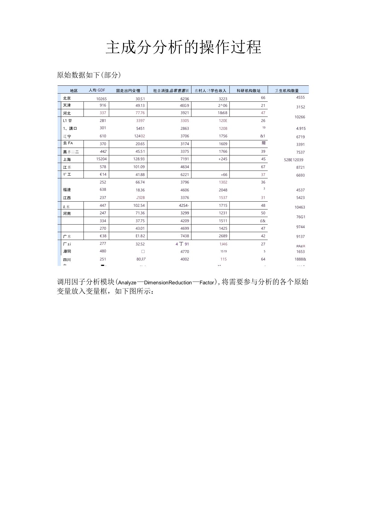 SPSS进行主成分分析的步骤(图文)