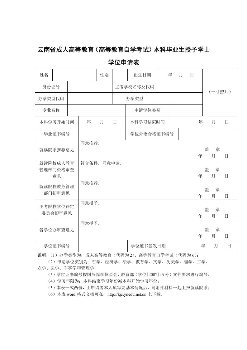 云南省成人高等教育（高等教育自学考试）本科毕业生授予