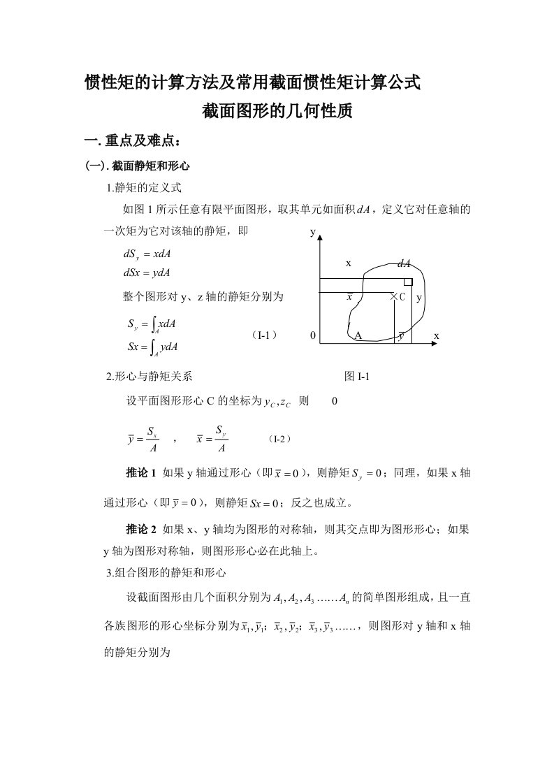 惯性矩的计算方法及常用截面惯性矩计算公式