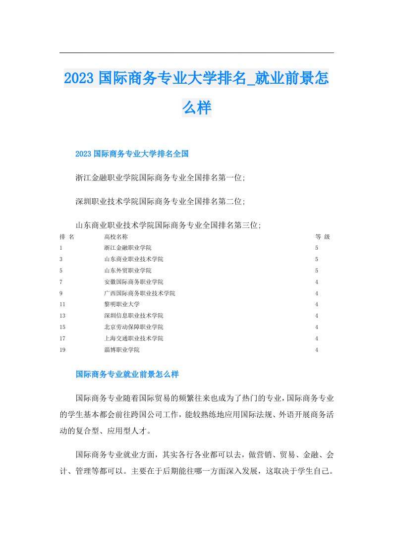 国际商务专业大学排名_就业前景怎么样