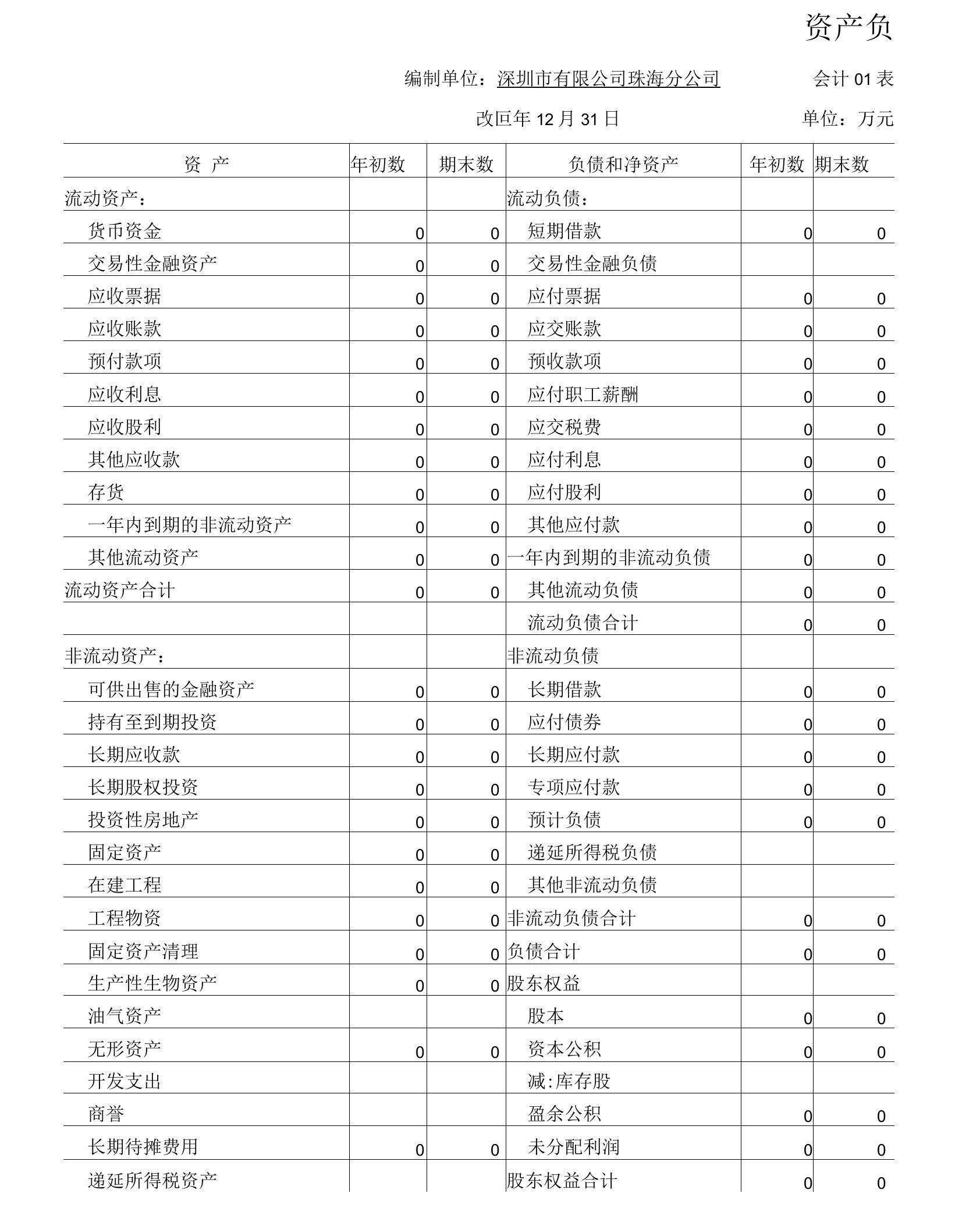 三大财务报表模板