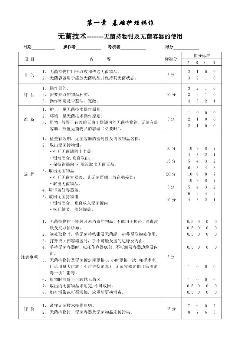 护理基本技能-基础操作