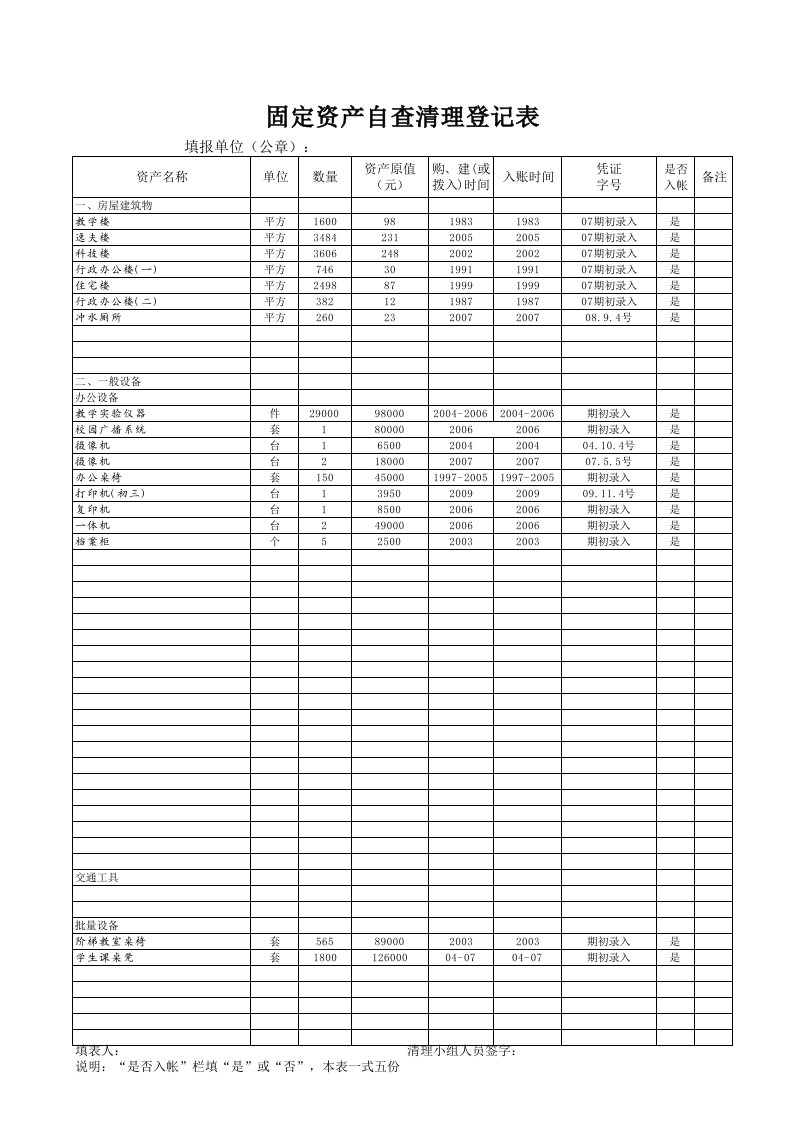 固定资产自查清理登记表