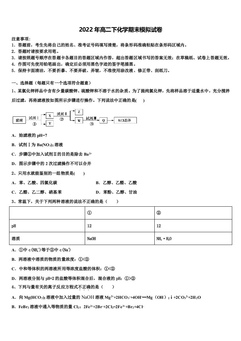 2022届湖南省攸县第一中学高二化学第二学期期末经典试题含解析