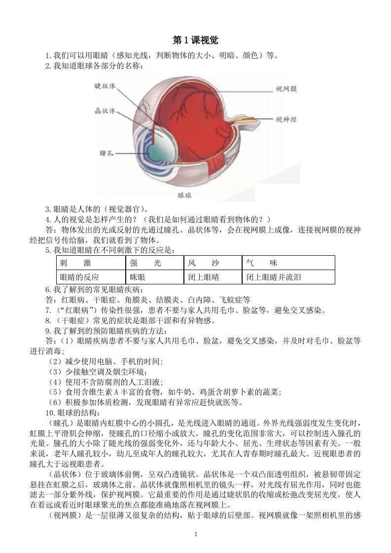 小学科学青岛版五四制五年级下册第一单元第1课《视觉》知识点整理