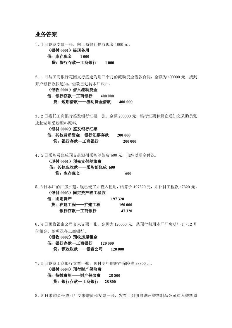 浙科1-15日营业谜底