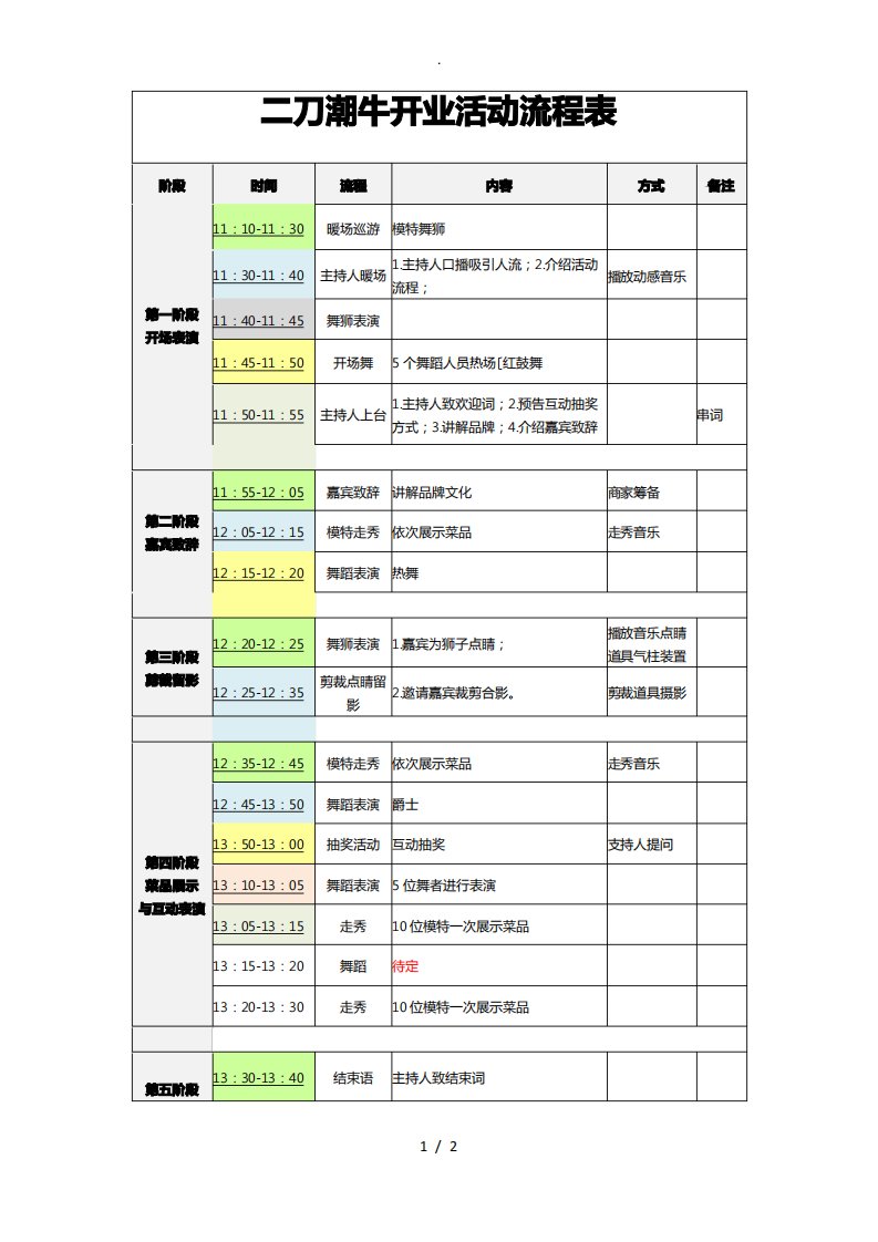 开业活动流程表