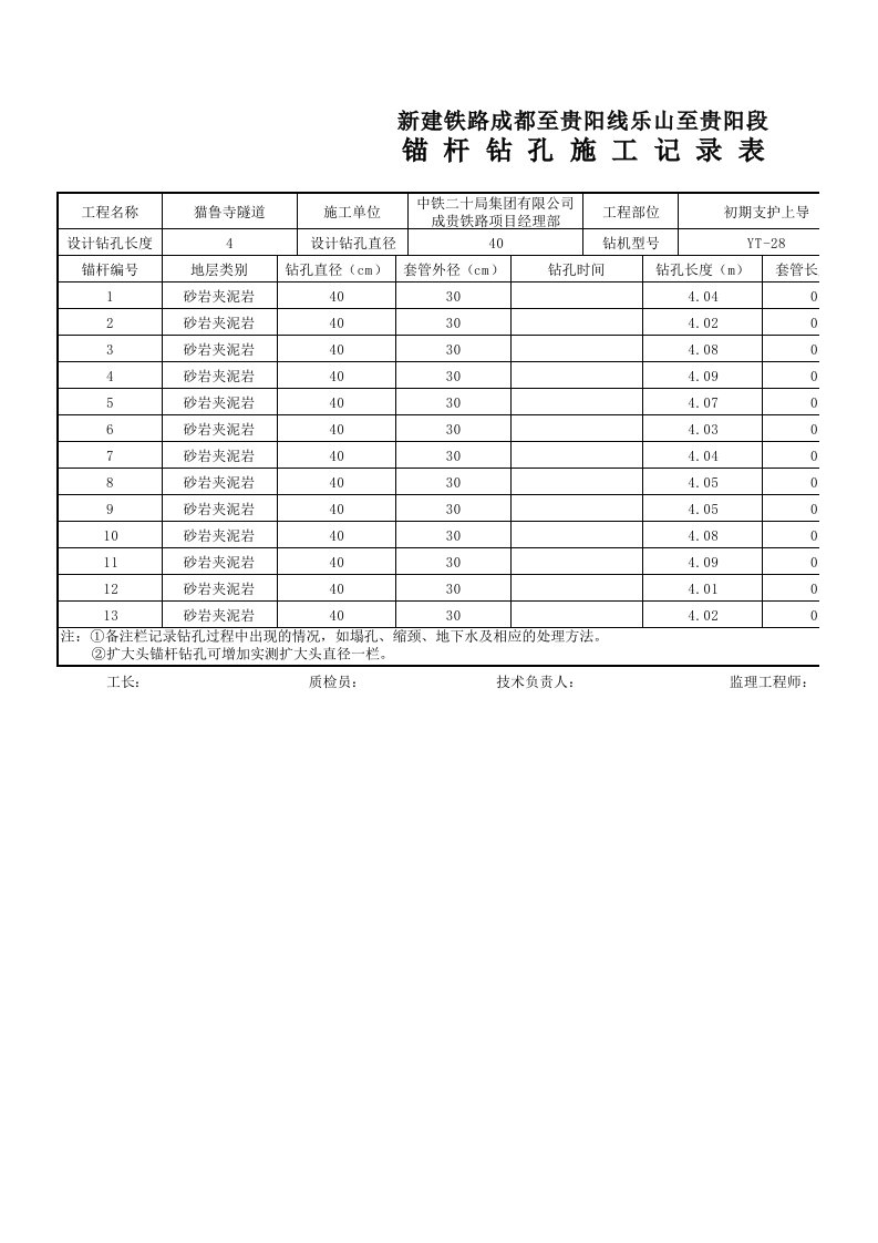 锚杆钻孔施工记录表