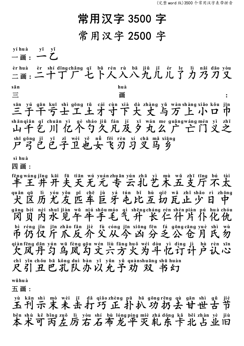 3500个常用汉字表带拼音