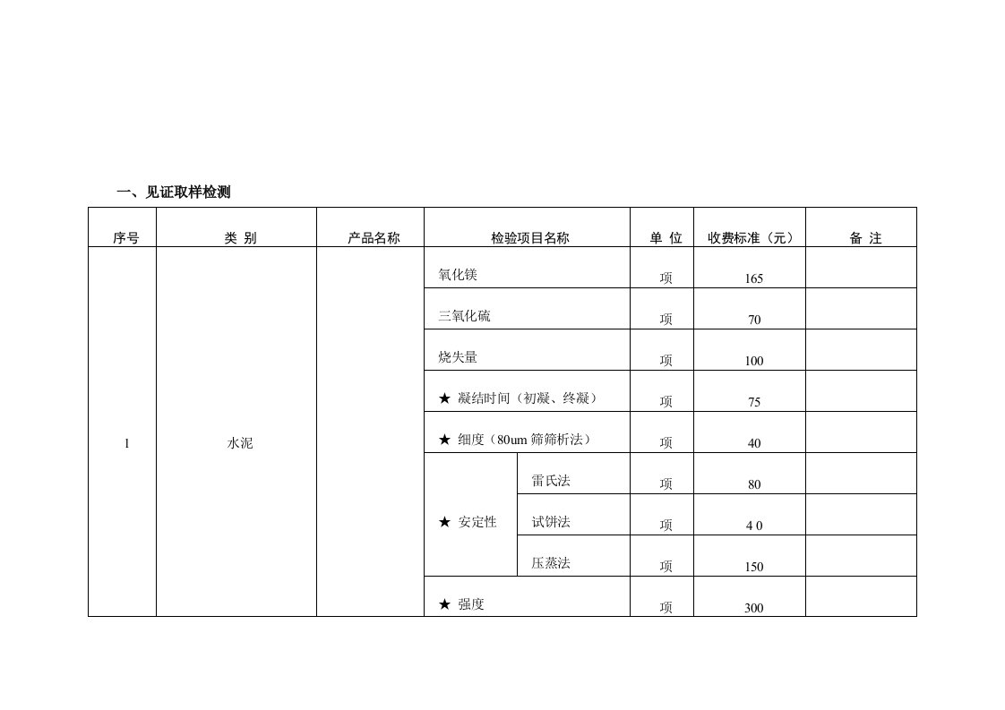 湖北建筑工程质量检测收费标准