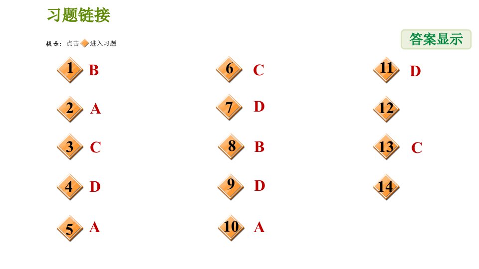 浙教版九年级下册科学课件第1章1.4.1化石告诉我们什么