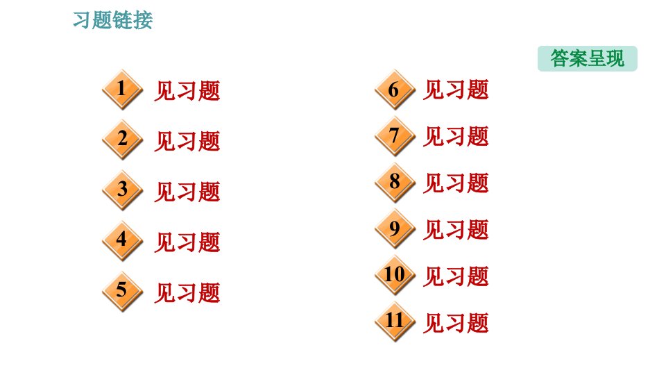 沪科版八年级上册物理习题课件第4章专题技能训练六训练2光学作图