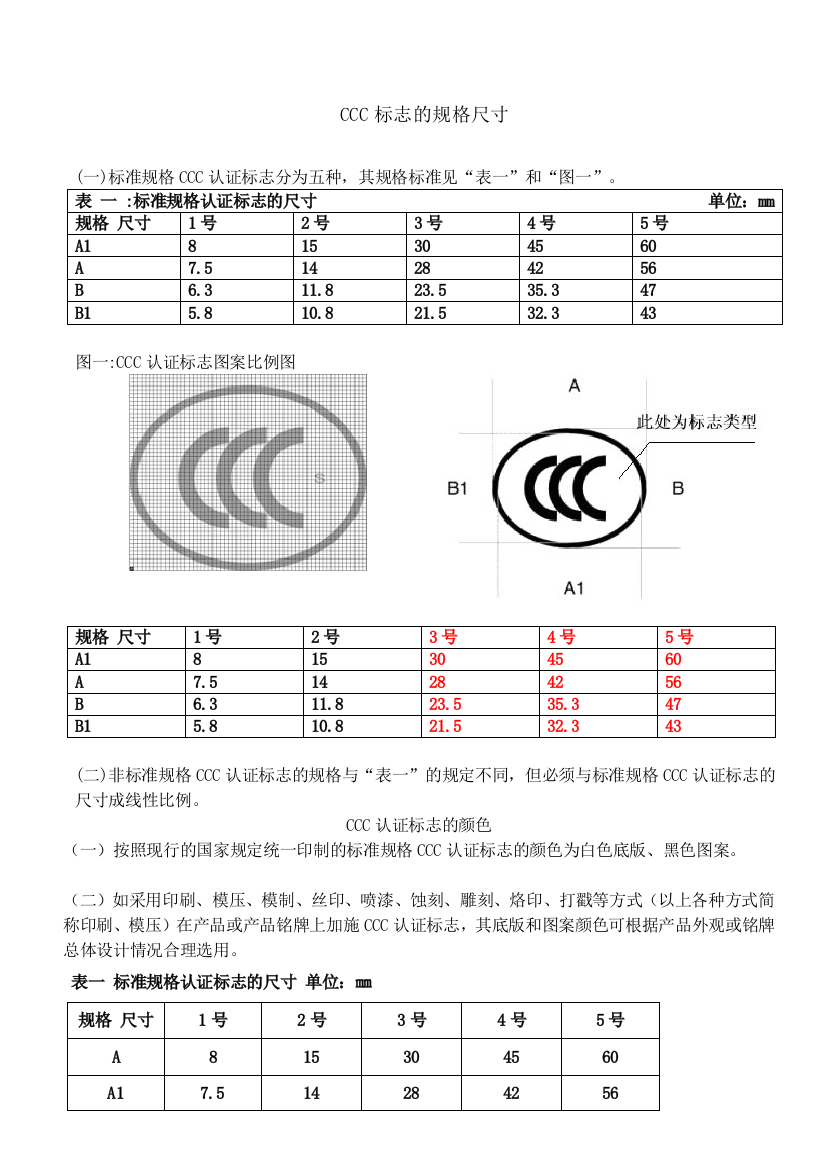 3C标志尺寸及计算