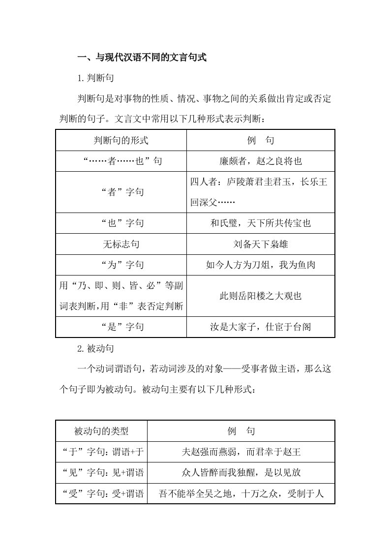 2015高考语文(人教通用)总复习知识清单夯基固源之文言句式文