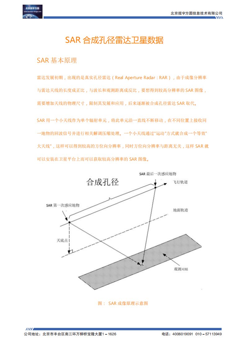 SAR合成孔径雷达卫星数据