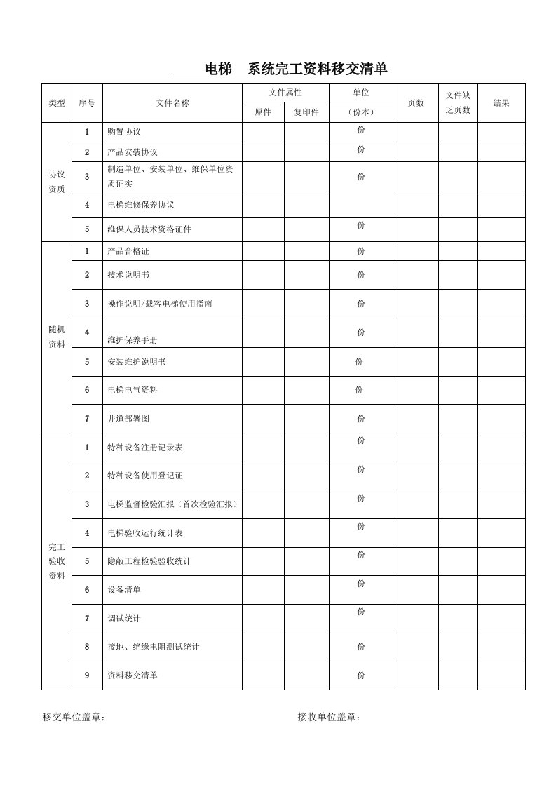 物业接管(电梯竣工资料、验收移交清单)新版资料