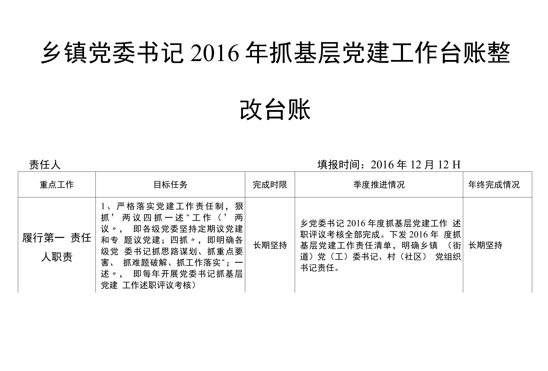 乡镇党委书记2016年抓基层党建工作台账整改台账格式