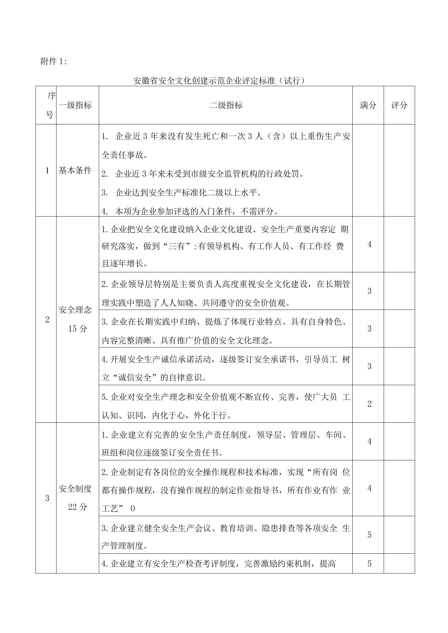 安徽省安全文化创建示范企业评定标准（试行）