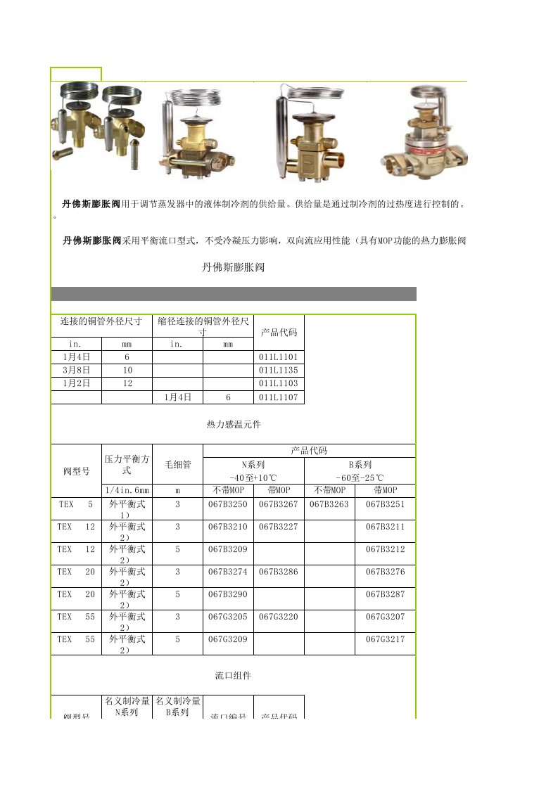 丹佛斯膨胀阀型号参数