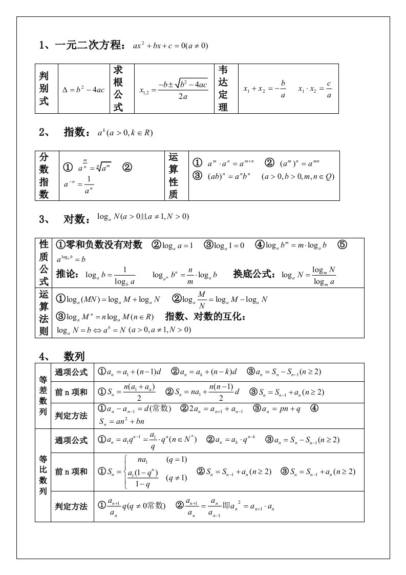 高中所有数学公式整理