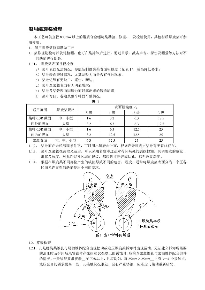 船用螺旋桨修理通用工艺[精华]